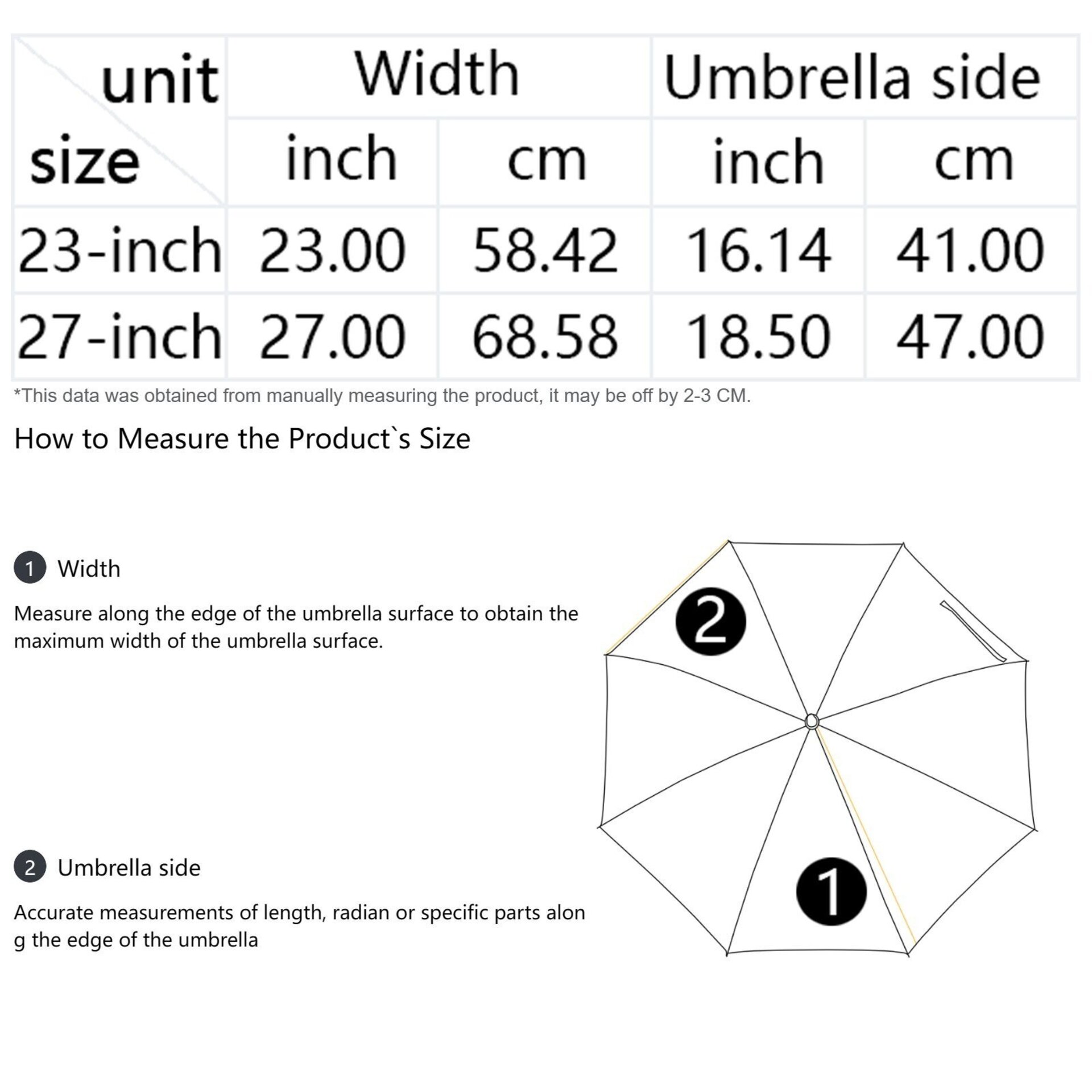 PARAGUAS, umbrella corp. - 3